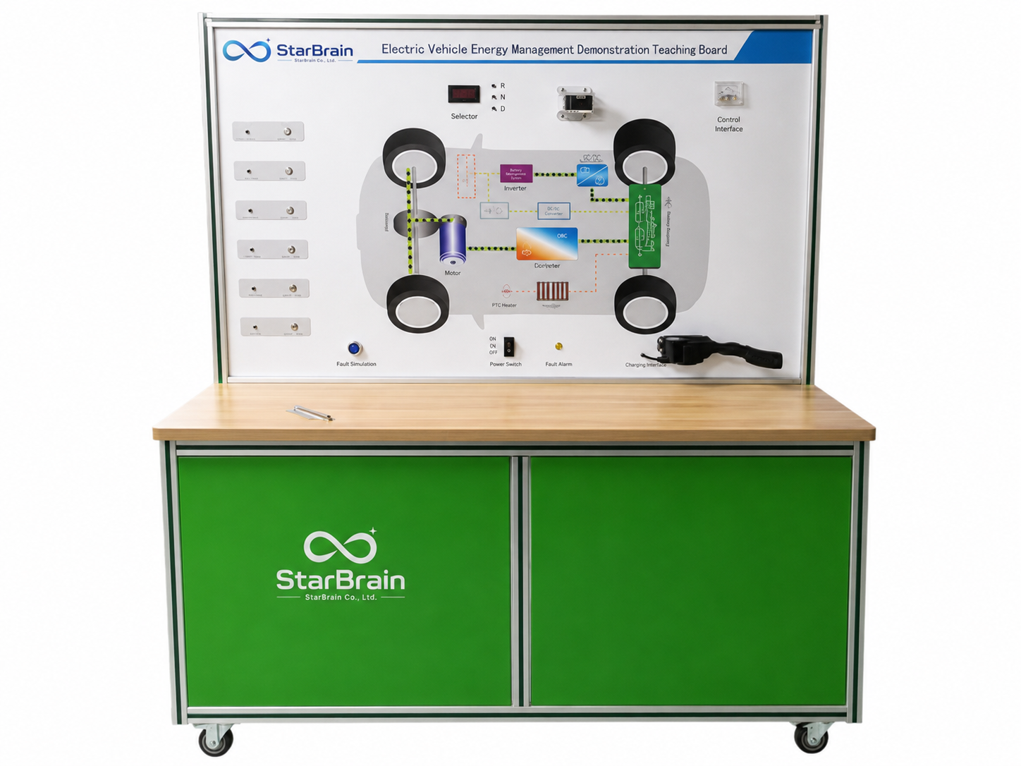 EVB02 - Electric Vehicle Energy Management Demonstration Teaching Board
