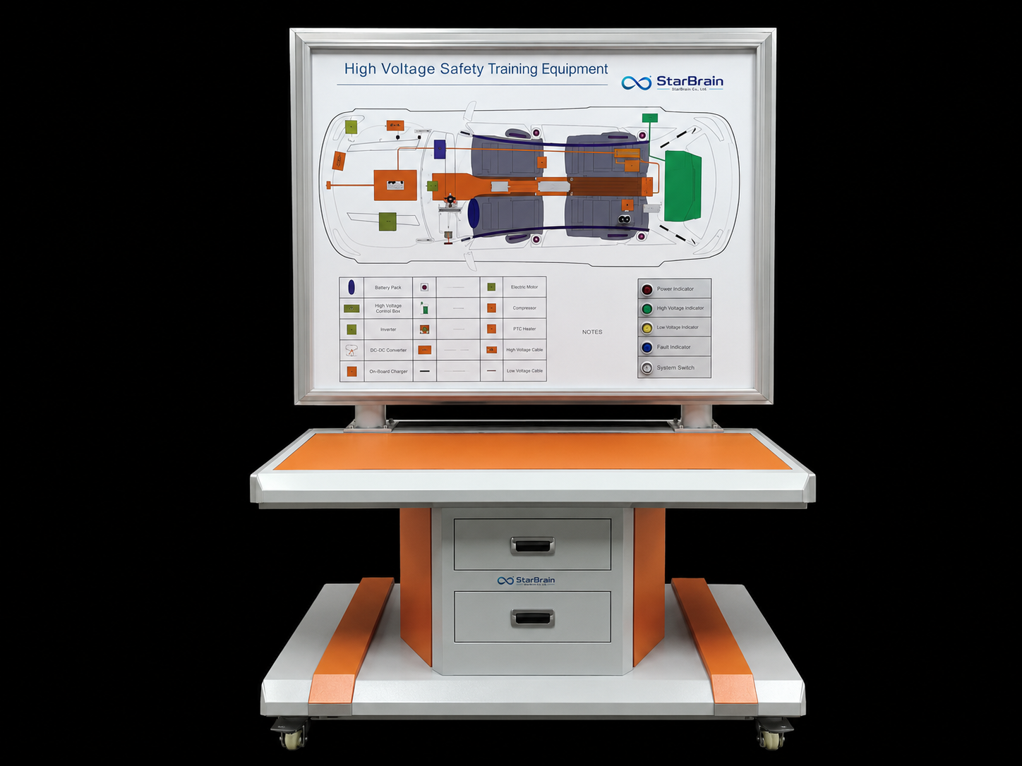 EVB022 Comprehensive Electric and Hybrid Vehicle High-Voltage Safety Training Platform