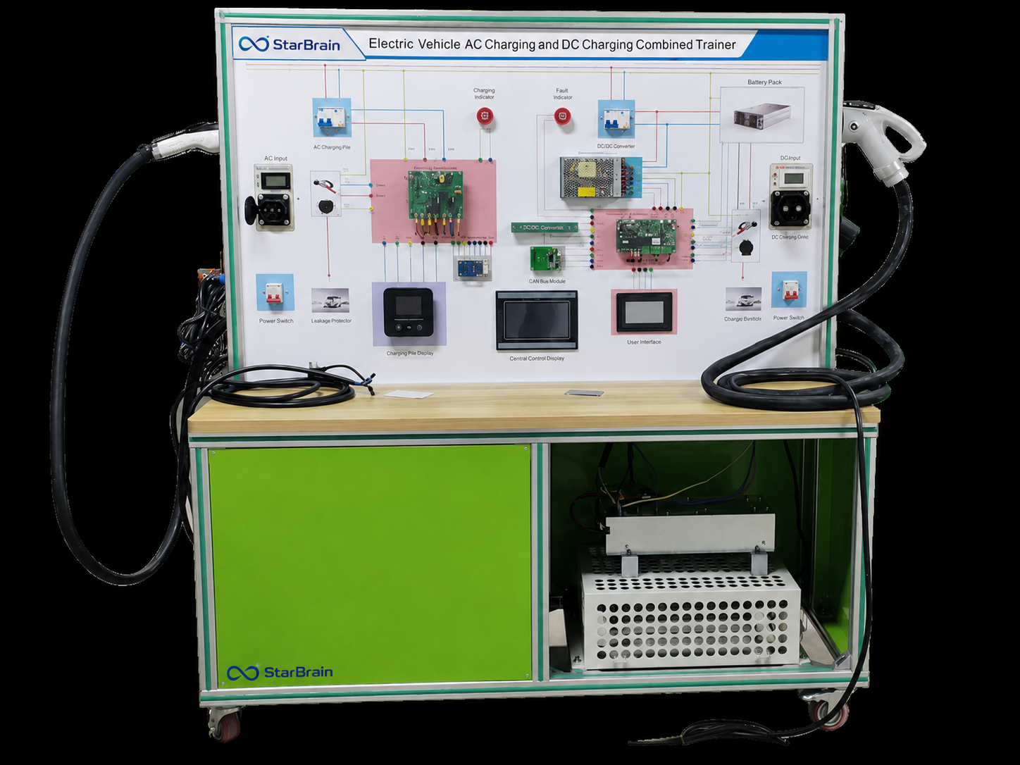 EVB023 - Comprehensive Electric Vehicle AC and DC Charging Training Platform