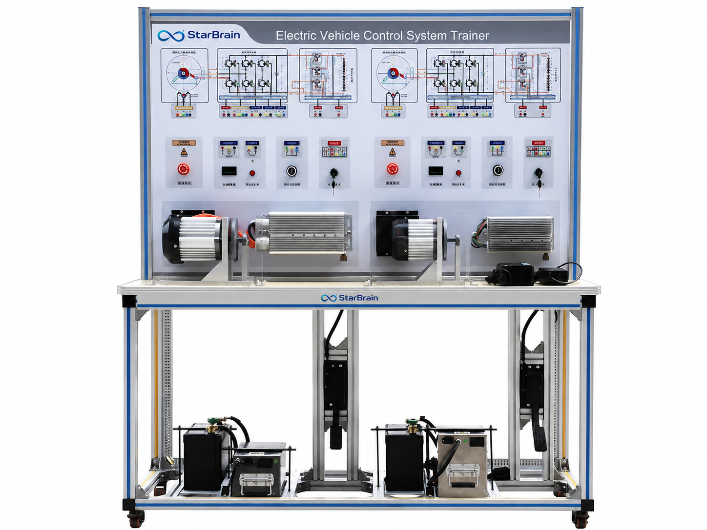 EVB07-Electric Vehicle Drive Control System Test Bench