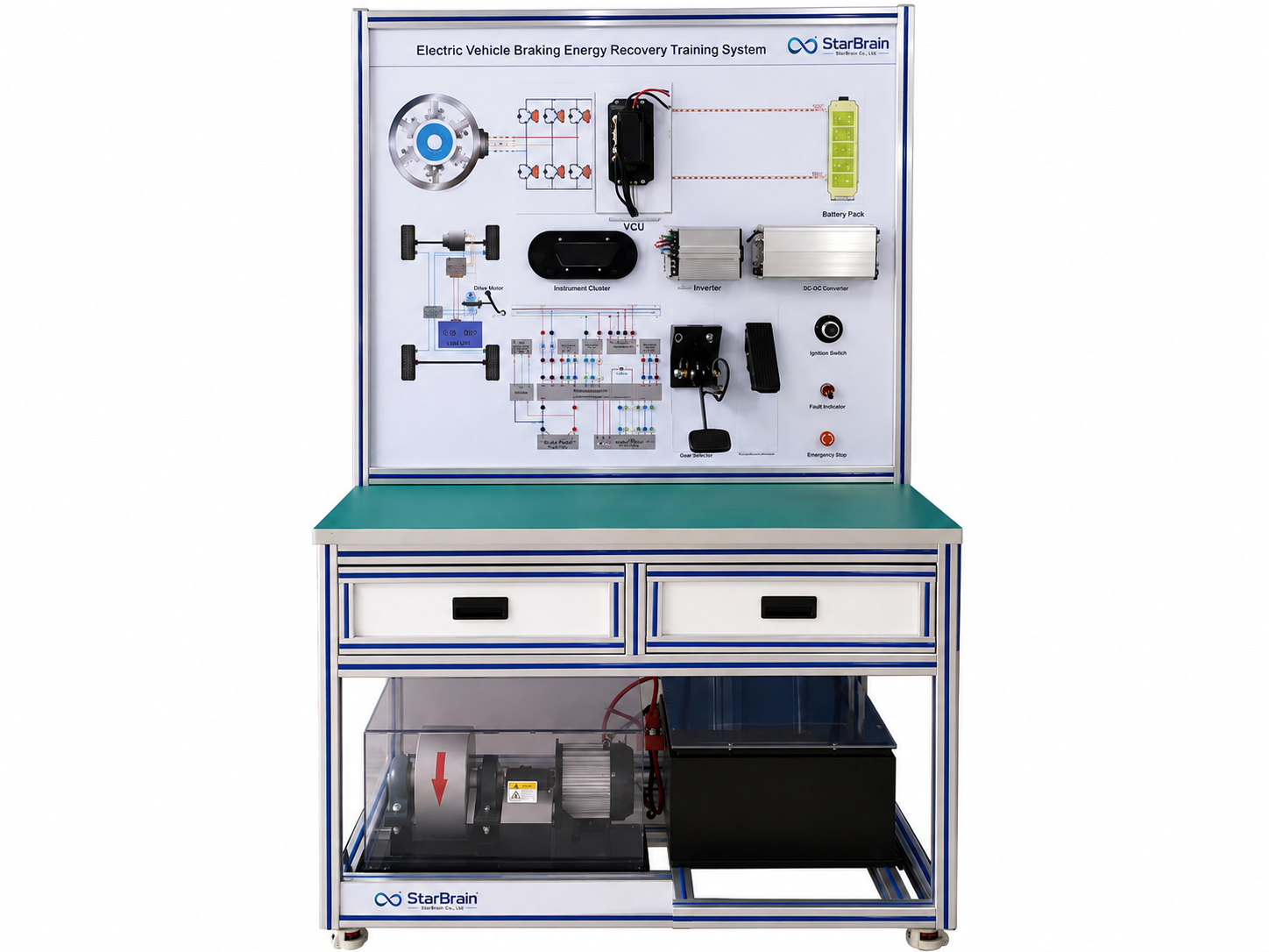 EVB09- Electric Vehicle Battery Energy Recovery Training Platform
