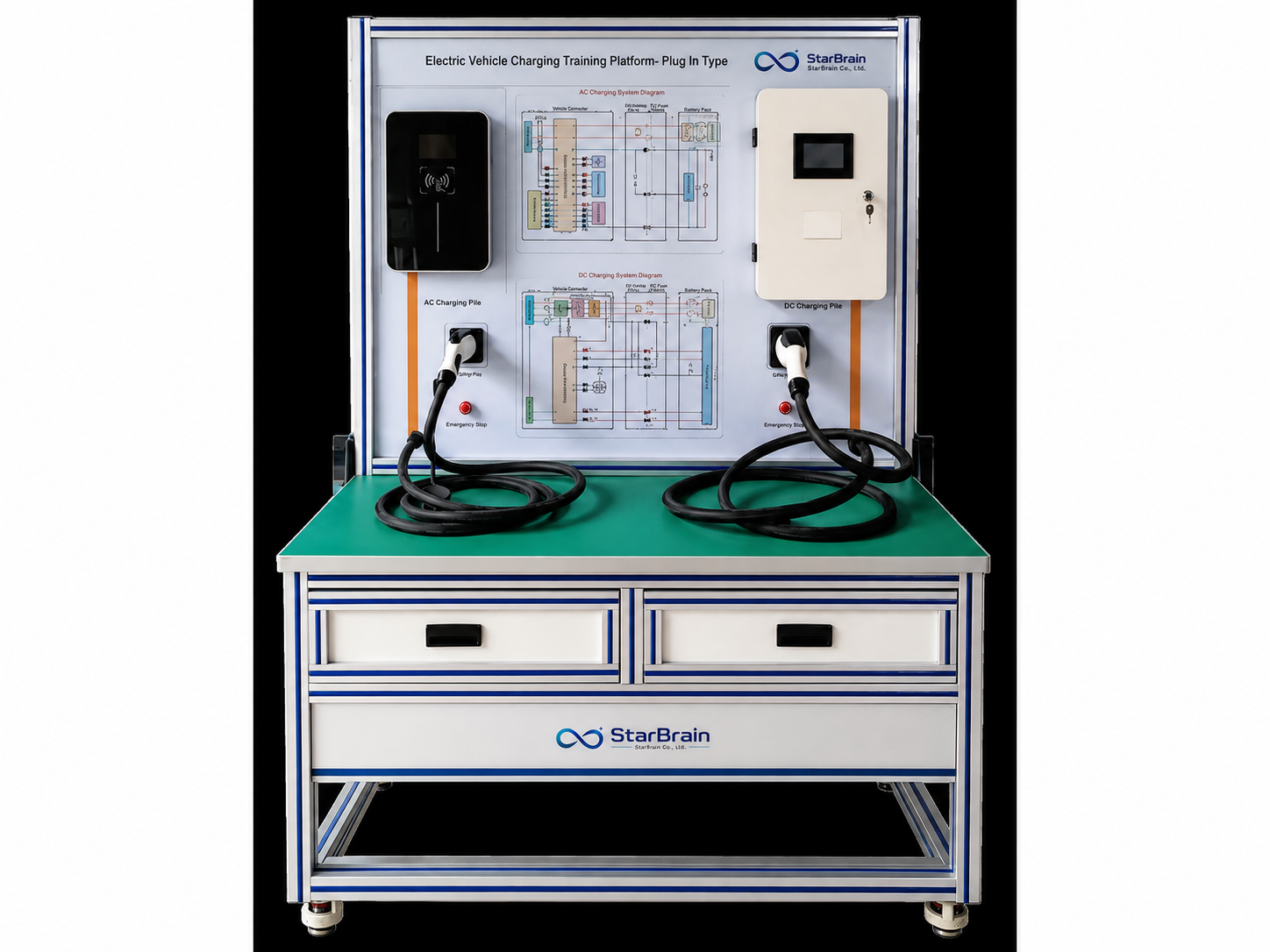 EVB10- Electric Vehicle Charging Training Platform_Plug-in Type