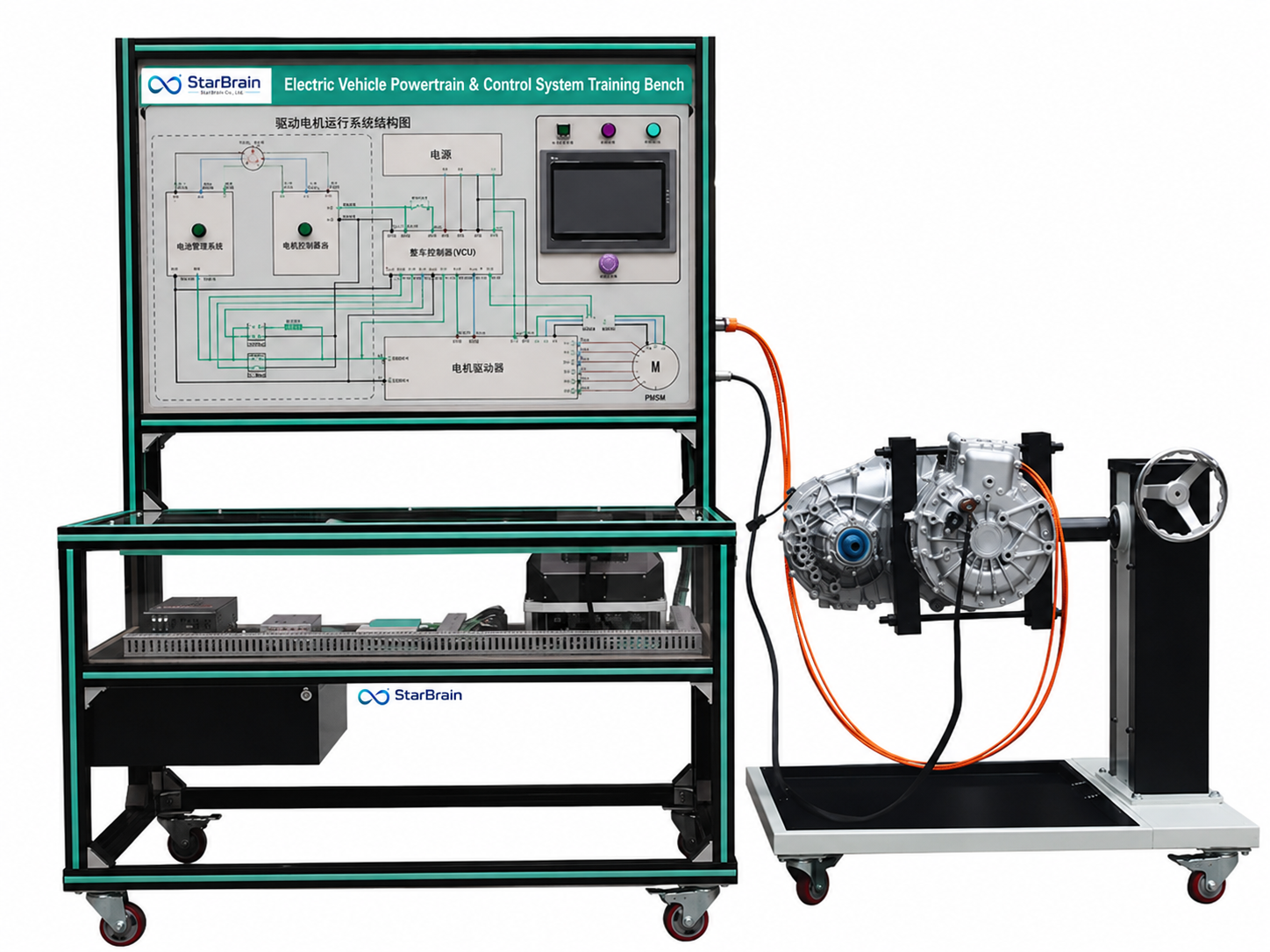 EVB14-Electric Vehicle Drive and Control System Training Platform (Detachable Practice)