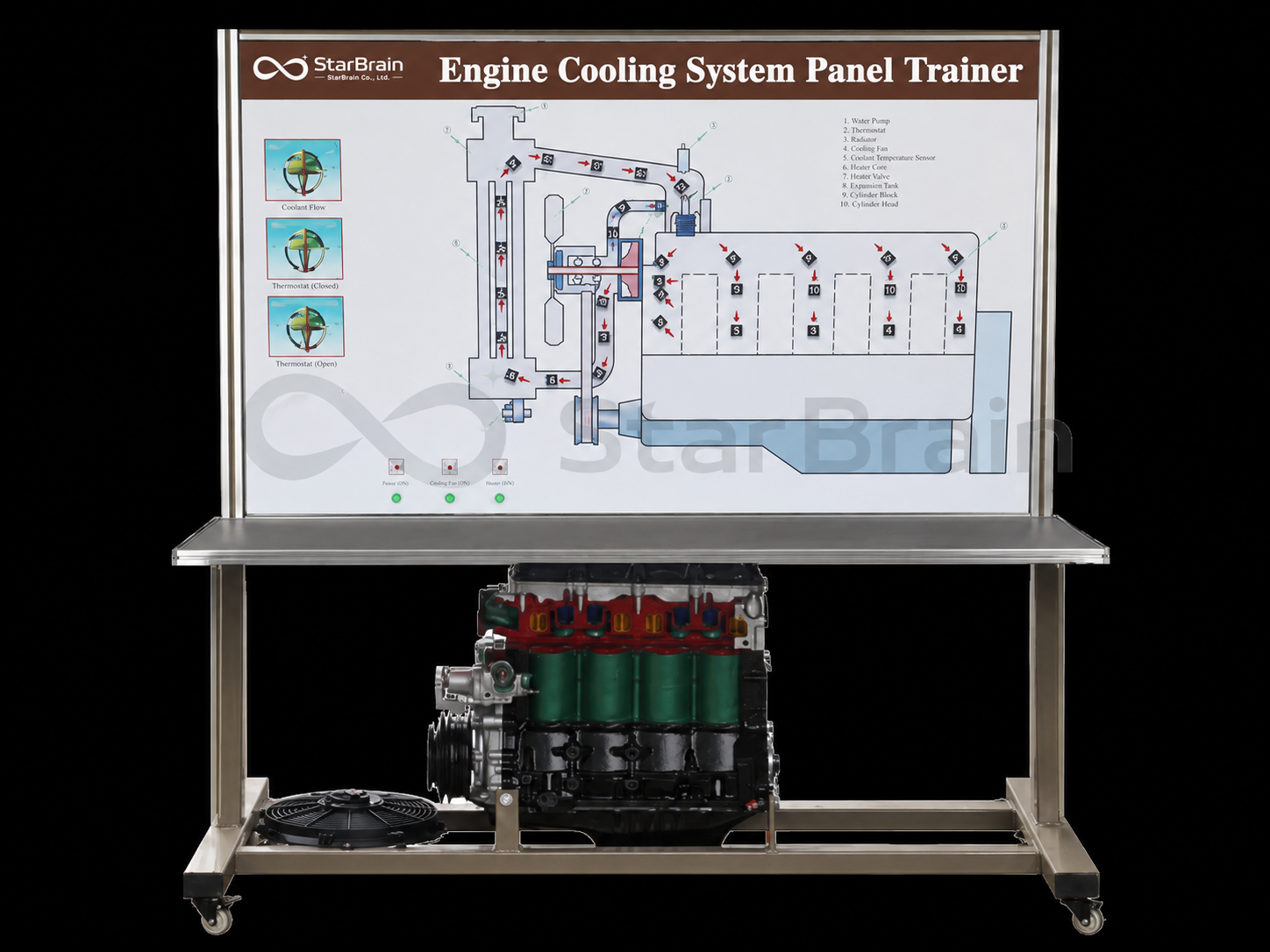 CL-ES-03 Cooling System Panel Trainer