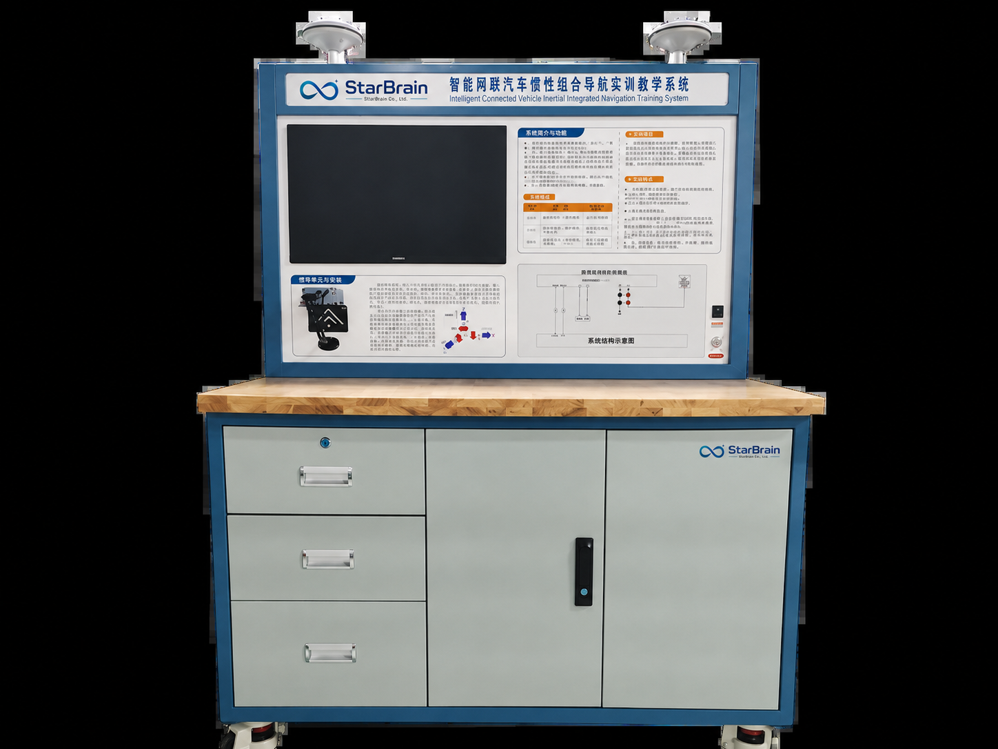 Inertial Integrated Navigation Training and Teaching System