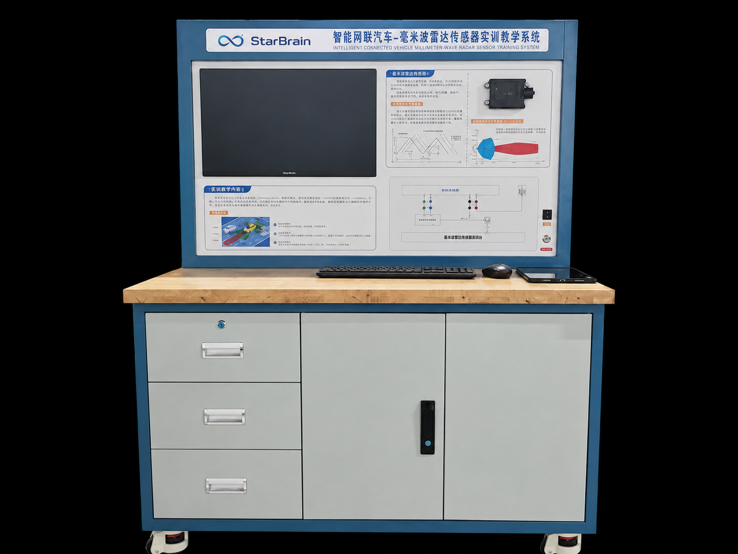 Millimeter Wave Radar Sensor Training and Teaching System