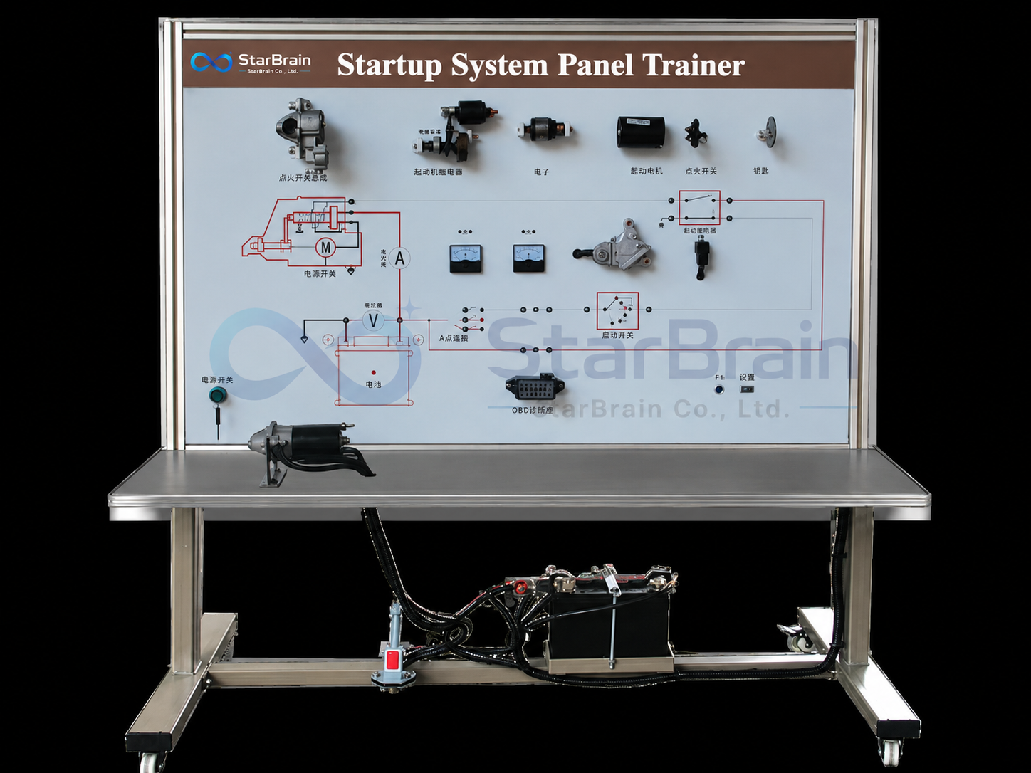 Starter System Teaching Panel
