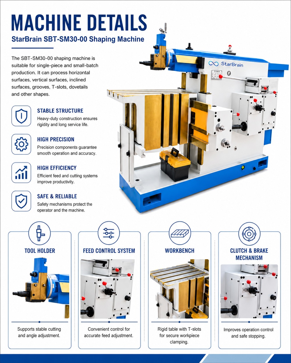 Shaping Machine SBT-SM30-00 — Mechanism Detail